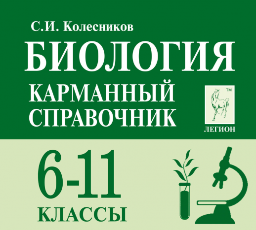 Биология. 6-11 кл. Карманный справочник.  