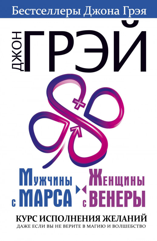 Мужчины с Марса, женщины с Венеры. Курс исполнения желаний (тв.)  