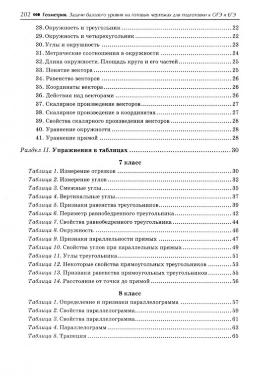 Геометрия. Задачи базового уровня на готовых чертежах для подготовки к ОГЭ и ЕГЭ 7-9 кл. (мягк.) ("Большая перемена")  