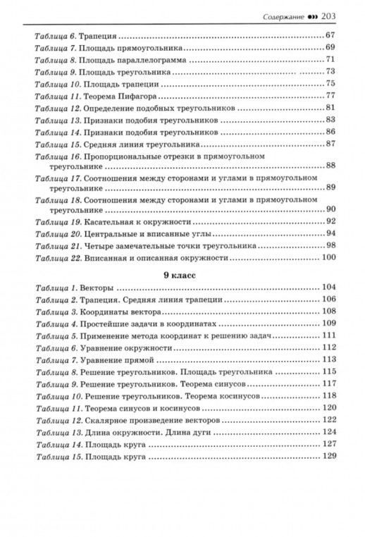 Геометрия. Задачи базового уровня на готовых чертежах для подготовки к ОГЭ и ЕГЭ 7-9 кл. (мягк.) ("Большая перемена")  
