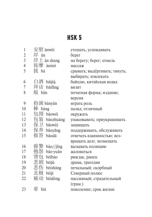 Китайский язык. Словарь лексики для уровней HSK 5-6 (Китайский просто)  