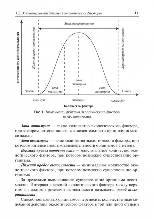 Биология ЕГЭ Раздел "Экология" 