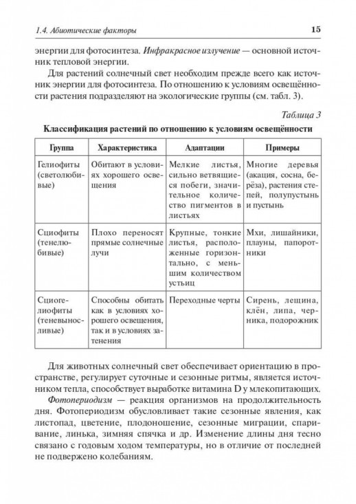 Биология ЕГЭ Раздел "Экология" 