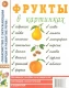 Фрукты в картинках. Наглядное пособие.  