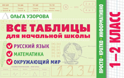 Все таблицы для начальной школы. 1-2 кл. Русский язык, математика, окружающий мир  