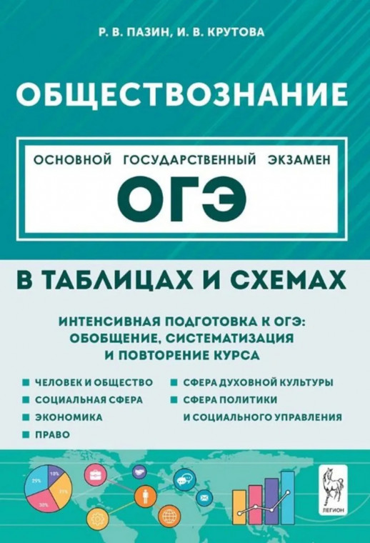 ОГЭ-2026. Обществознание в таблицах и схемах. Интенсивная подготовка к ОГЭ. 9 класс.