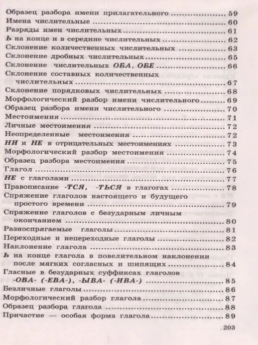 Учебные таблицы по русскому языку 5-11 классы  