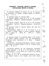 Лучшие диктанты с грамматическими заданиями. 1 класс (+ QR-коды)