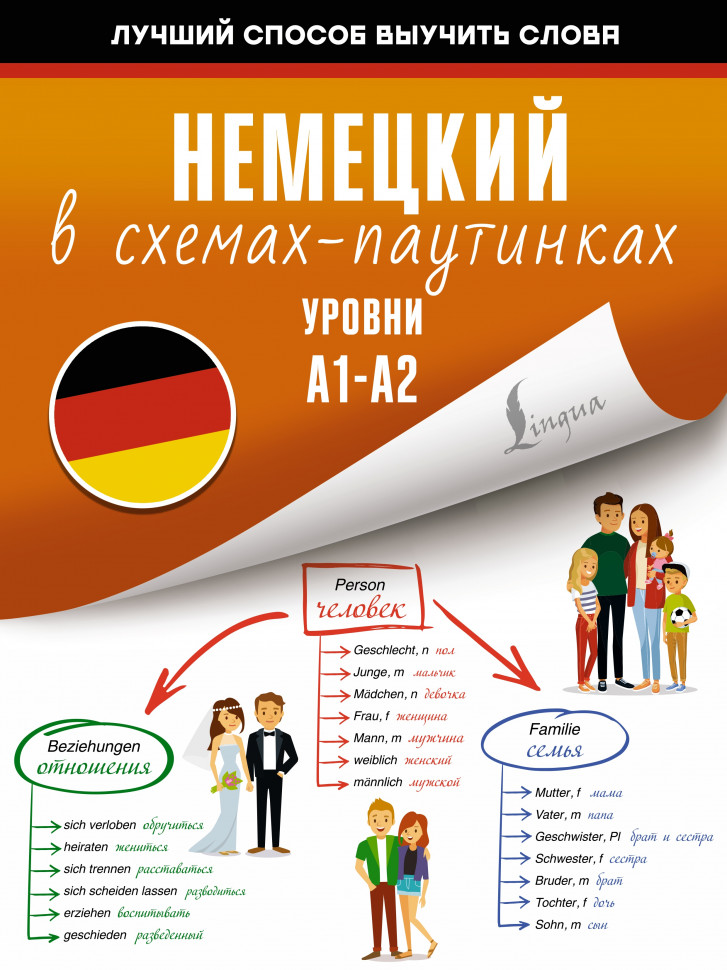 Немецкий Интернет Магазин Онлайн