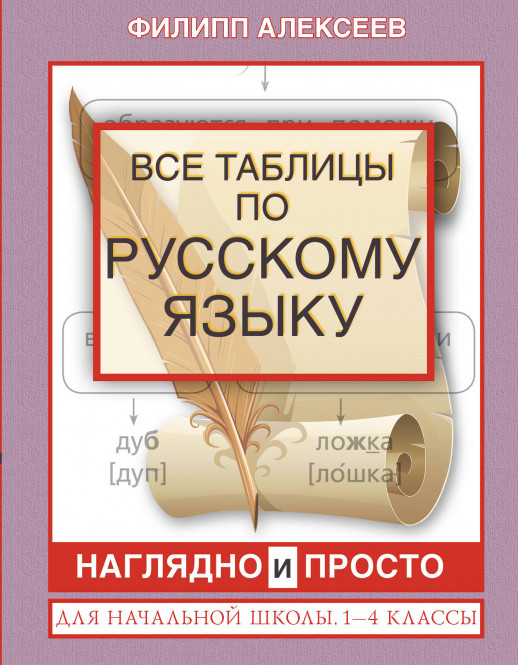 Ф.Алексеев: Все таблицы по русскому языку для начальной школы. 1-4 класс