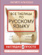 Ф.Алексеев: Все таблицы по русскому языку для начальной школы. 1-4 класс