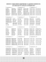 3000 примеров по математике. Внетабличное умножение и деление. Разные уровни сложности. 3-4 классы.  