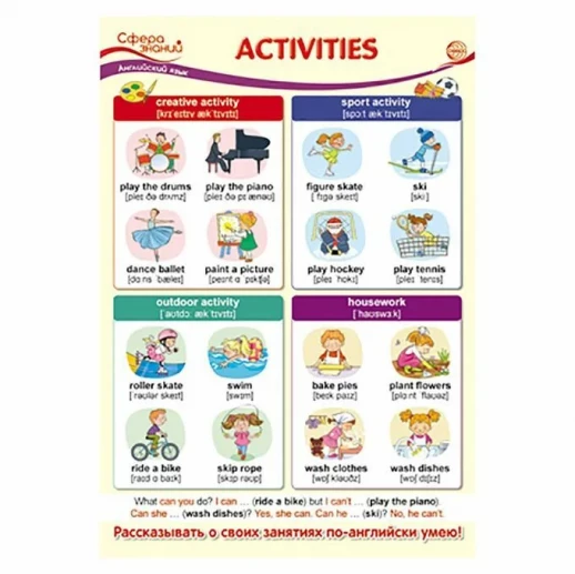 *ПО-13592 Плакат А3 В ПАКЕТЕ. Английский язык в начальной школе. Activities (Мероприятия)  
