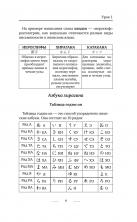 Японский для новичков (Языковой старт)