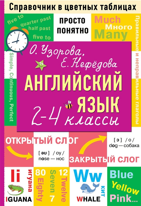 Английский язык. 2-4 классы. ("Справочник в цветных таблицах: просто и понятно")  