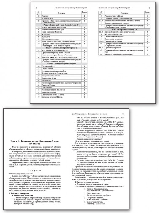 ПШУ Окружающий мир 4 класс.  (Плешаков) (Школа России) НОВЫЙ ФГОС  