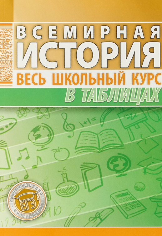 Всемирная история. Весь школьный курс в таблицах  