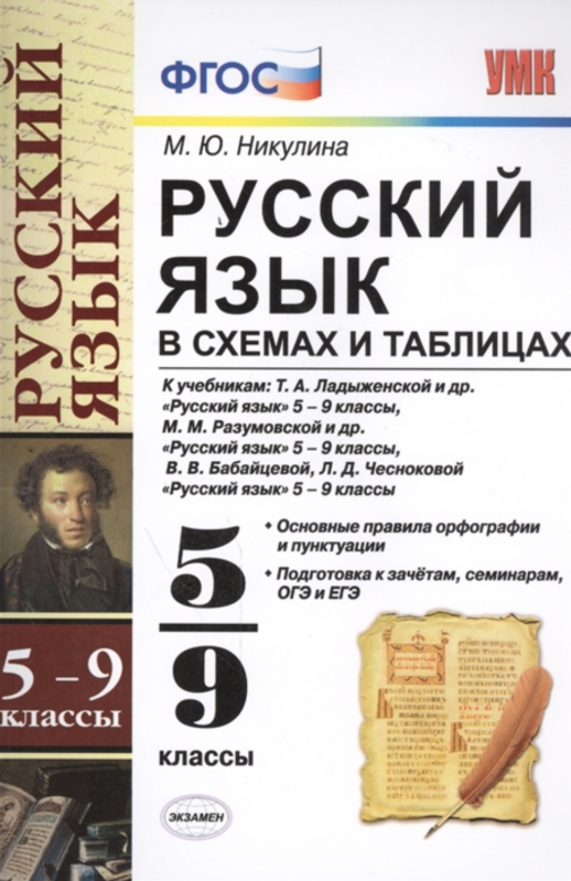 Русский язык в схемах и таблицах. 5-9 классы. ФГОС  