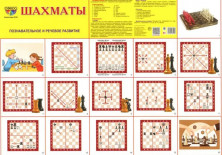 Дем. картинки СУПЕР Шахматы. 16 демонстр. картинок с текстом (173х220 мм)