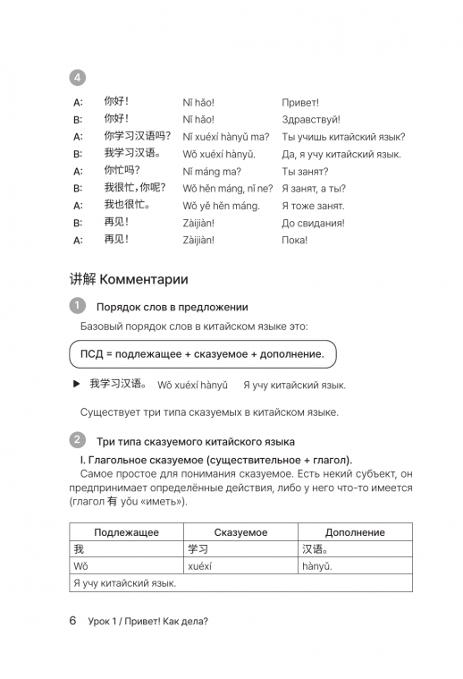 HSK 1: Развиваем письменную речь для сдачи экзамена (Подготовка к HSK: пишем на китайском)  