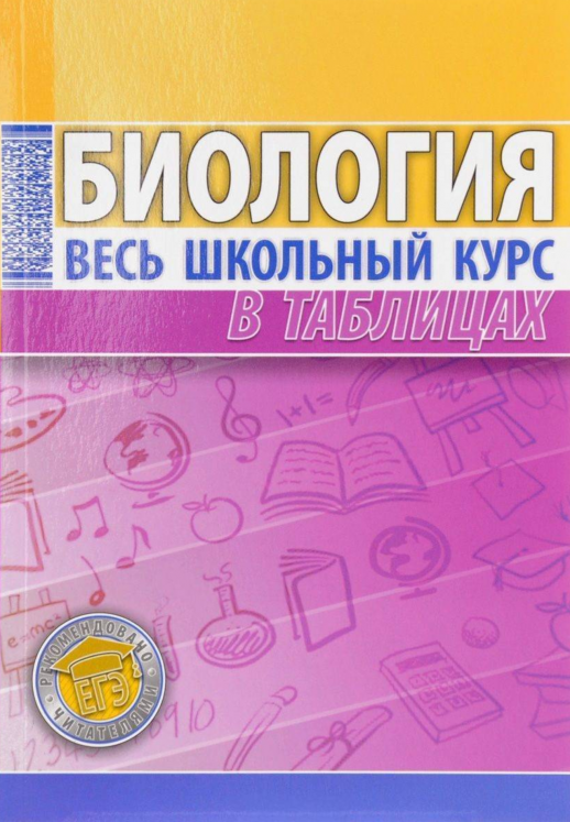 Биология. Весь школьный курс в таблицах  