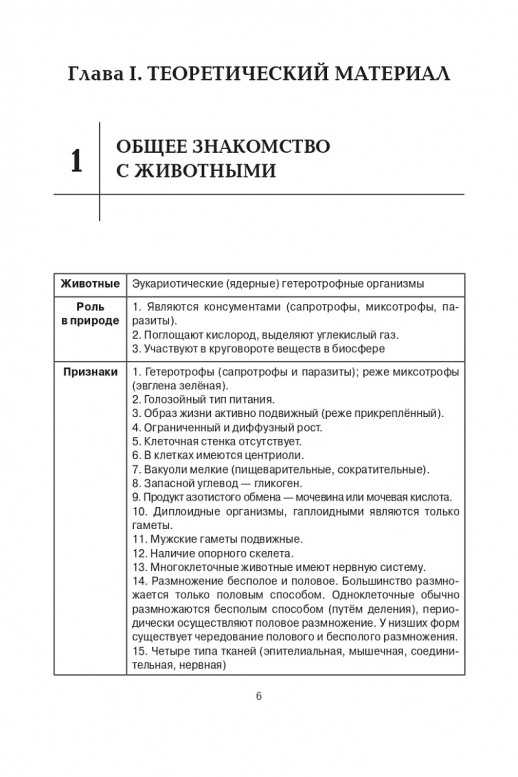 ЕГЭ и ОГЭ. Биология. Раздел "Животные" 5-е издание 