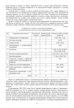 ЕГЭ 2027 Информатика (с электронным приложением)