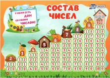 Учебный плакат "Состав чисел"
