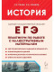 ЕГЭ-2027. История. Практикум по работе с иллюстративным материалом 