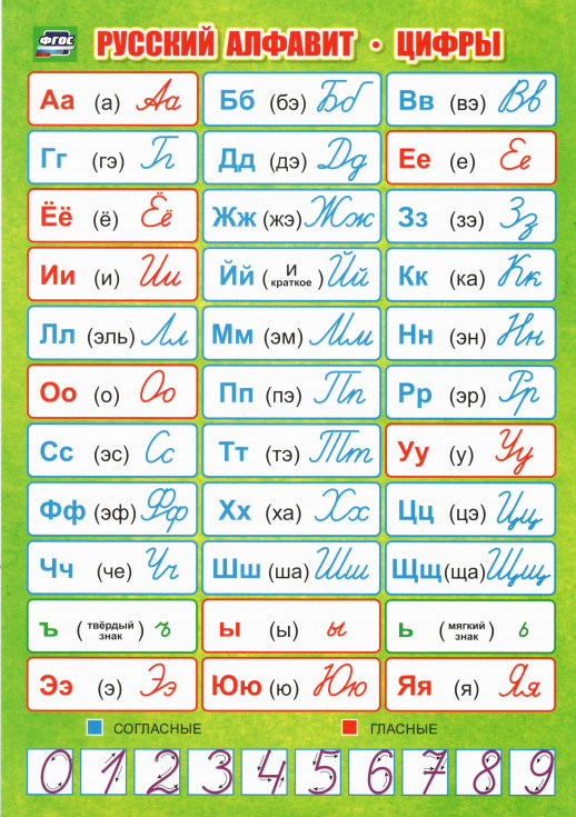 Учебный плакат "Русский алфавит. Цифры"   